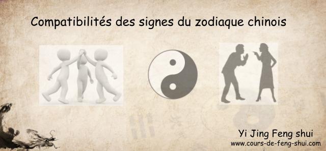 Compatibilité des signes chinois - Yi King Feng Shui