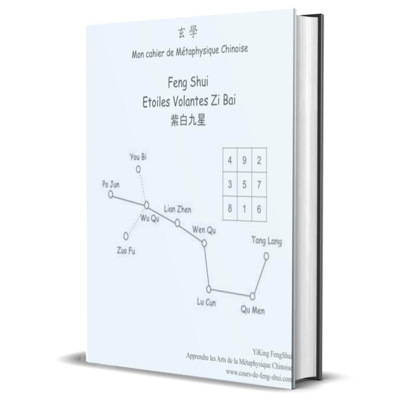 Kin Rin Feng Shui Guide du Feng Shui Des Étoiles Volantes - Yi King Feng Shui
